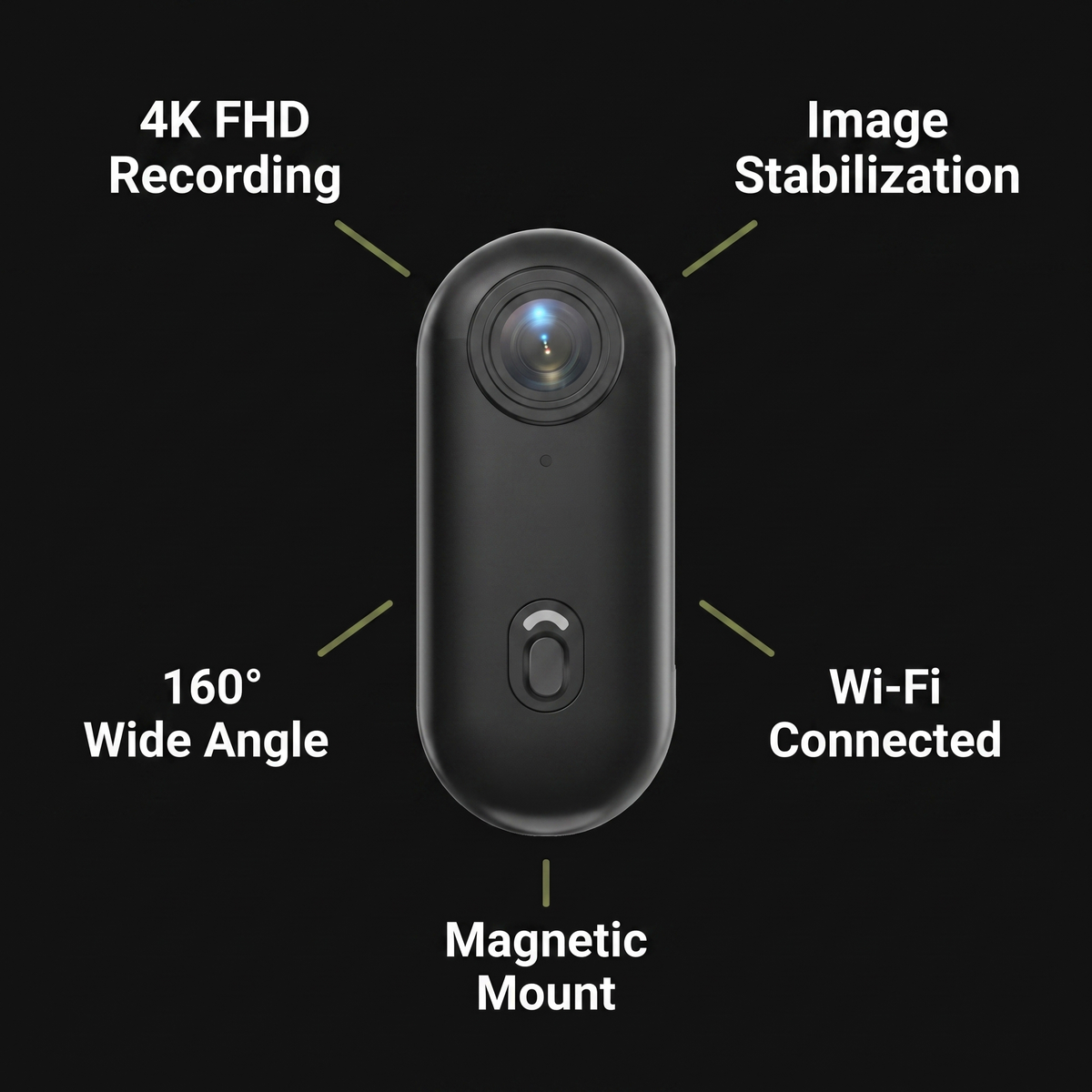 The CastCam Pro
